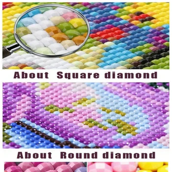 5D DIY Complet Diamant Rotund Broderie floare de iris cruciulițe 5D Diamant Pictura Stras Mozaic Decor Acasă Imagine 2