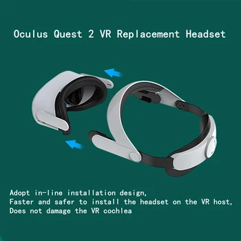 Pentru Oculus Quest2 Cap Curea Caz Reglabil Nici O Presiune Pe Faceeven Vigoare Creștere Confortabil Capul Wea Decompresie Imagine 2
