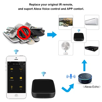 Yagusmart Tuya Smart WiFi de Acasă IR Control de la Distanță aer conditionat Fan TV Podul de Start Google Alexa Echo Universal de Control AC Imagine 2